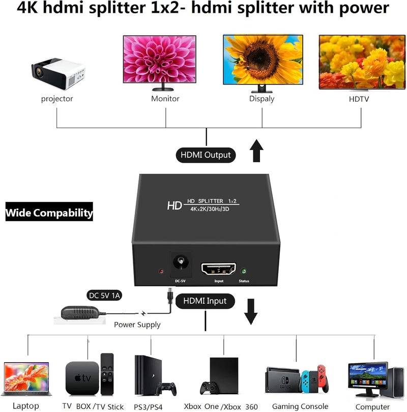 VizeeInnov موزع HDMI 4K1x2 1 في 2 خارج، موزعات HDMI مزودة بمدخلين لشاشات مزدوجة، وضع النسخ فقط (ليس تمديد) موزع ثنائي يدعم 4K2K@30Hz، 3D، للمكتب، PS4، جهاز العرض، HDTV. - Image 4